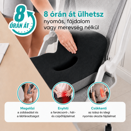 ErgoLuma™ TartásPárna