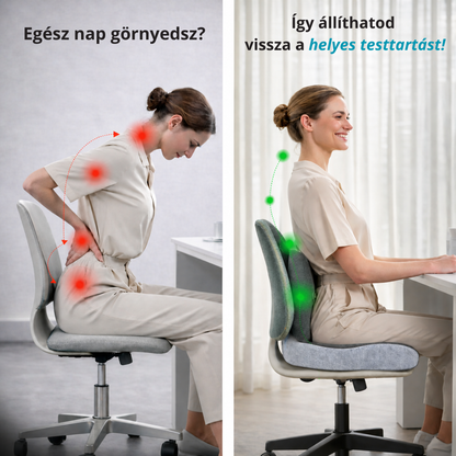 ErgoLuma™ TartásPárna