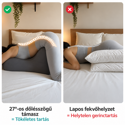 ErgoLuma™ Komfortpárna
